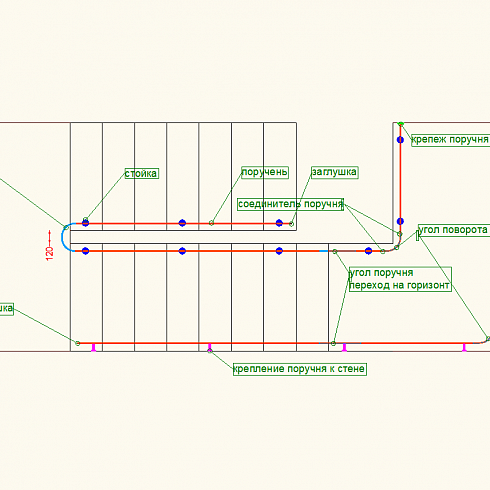Как самостоятельно выполнить замер перил?