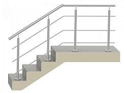 Лестничные ограждения из нержавеющей стали с 2 ригелями